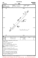 LFJI Marennes VFR AERODROME CHART Chart