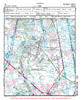 LFJL Metz-Nancy/Lorraine VFR APPROACH CHART Chart