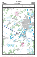 LFJS Courmelles VFR APPROACH CHART Chart