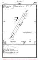 LFJT Le Louroux VFR AERODROME CHART Chart