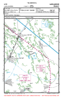 LFJV Lasclaveries VFR APPROACH CHART Chart