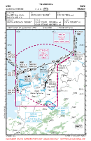 LFKC St Catherine VFR APPROACH CHART Chart