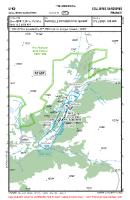 LFKD Sollieres Sardieres VFR APPROACH CHART Chart