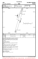 LFKD Sollieres Sardieres VFR AERODROME CHART Chart