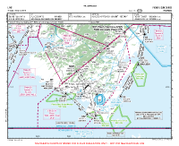 LFKF Figari/Sud Corse VFR APPROACH CHART Chart
