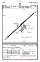 LFKF Figari/Sud Corse VFR AERODROME CHART Chart