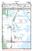 LFKG Alzitone VFR APPROACH CHART Chart
