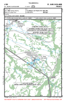 LFKH St Jean D'avelanne VFR APPROACH CHART Chart