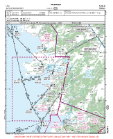 LFKJ Napoleon Bonaparte VFR APPROACH CHART Chart