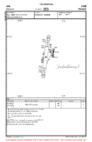 LFKL Brindas VFR AERODROME CHART Chart