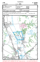 LFKM St Galmier VFR APPROACH CHART Chart
