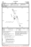 LFKM St Galmier VFR AERODROME CHART Chart