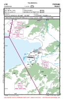 LFKO Propriano VFR APPROACH CHART Chart