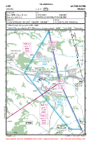 LFKP Cessieu VFR APPROACH CHART Chart