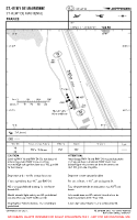 LFKR Saint Remy De Maurienne VFR AERODROME CHART Chart