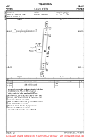 LFKY Peyrieu VFR AERODROME CHART Chart