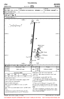 LFLA Branches VFR AERODROME CHART Chart
