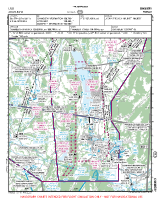LFLB Aix Les Bains VFR APPROACH CHART Chart