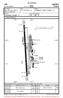 LFLB Aix Les Bains VFR AERODROME CHART Chart