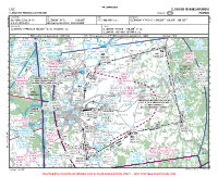 LFLC Clermont-Ferrand/Auvergne VFR APPROACH CHART Chart
