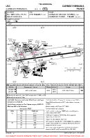 LFLC Clermont-Ferrand/Auvergne VFR AERODROME CHART Chart