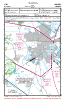 LFLD Bourges VFR APPROACH CHART Chart