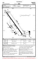 LFLE Challes-Les-Eaux VFR AERODROME CHART Chart