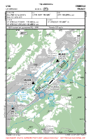 LFLG Le Versoud VFR APPROACH CHART Chart
