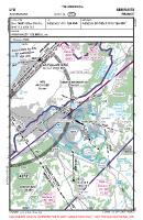 LFLI Annemasse VFR APPROACH CHART Chart