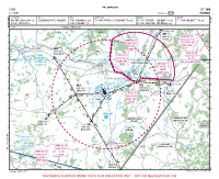 LFLN Saint Yan VFR APPROACH CHART Chart