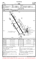 LFLN Saint Yan VFR AERODROME CHART Chart