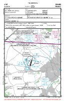 LFLO Roanne VFR APPROACH CHART Chart
