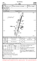LFLO Roanne VFR AERODROME CHART Chart