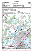LFLP Meythet VFR TRAFFIC CIRCUIT CHART Chart