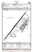 LFLP Meythet VFR AERODROME CHART Chart
