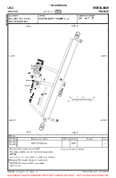LFLQ Ancone VFR AERODROME CHART Chart