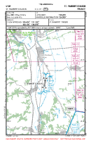 LFLR St Rambert D'albon VFR APPROACH CHART Chart