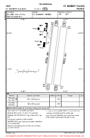 LFLR St Rambert D'albon VFR AERODROME CHART Chart