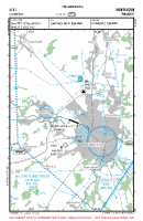 LFLT Domerat VFR APPROACH CHART Chart