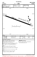 LFLT Domerat VFR AERODROME CHART Chart