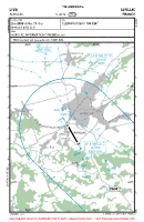 LFLW Aurillac VFR APPROACH CHART Chart