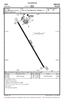 LFLW Aurillac VFR AERODROME CHART Chart