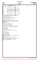 LFLX Deols VFR GENERAL AERODROME INFORMATION Chart