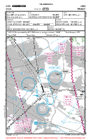 LFLY Bron VFR TRAFFIC CIRCUIT CHART Chart
