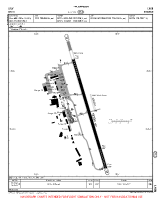 LFLY Bron VFR AERODROME CHART Chart