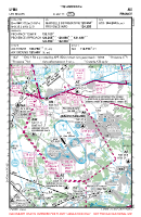 LFMA Les Milles VFR APPROACH CHART Chart