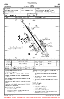 LFMA Les Milles VFR AERODROME CHART Chart