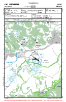 LFMC Le Cannet VFR TRAFFIC CIRCUIT CHART Chart