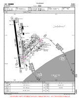 LFMD Mandelieu VFR HELICOPTER LANDING CHART Chart