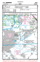 LFME Courbessac VFR TRAFFIC CIRCUIT CHART Chart